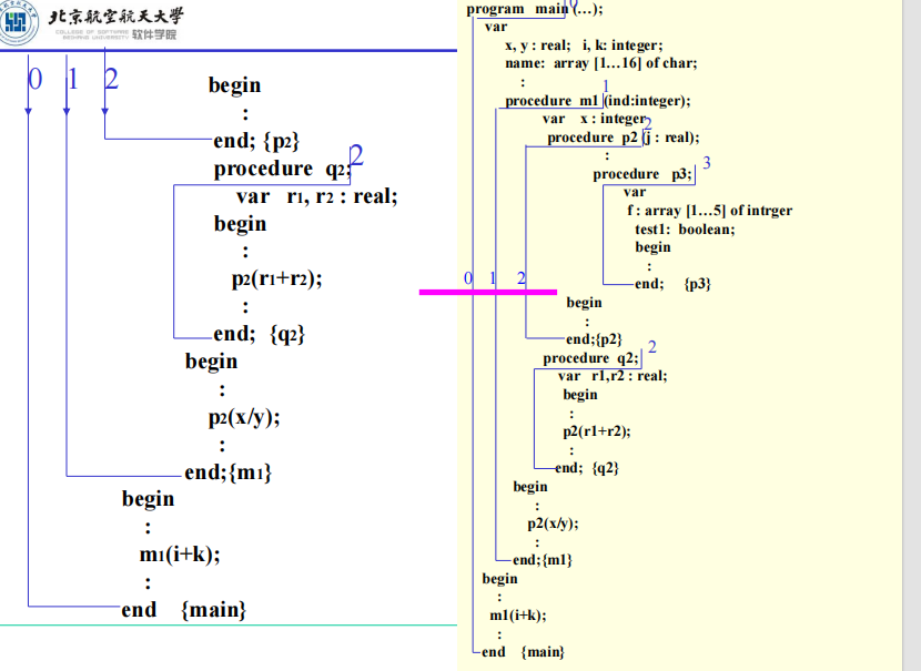 Pasted image 20250930092354.png